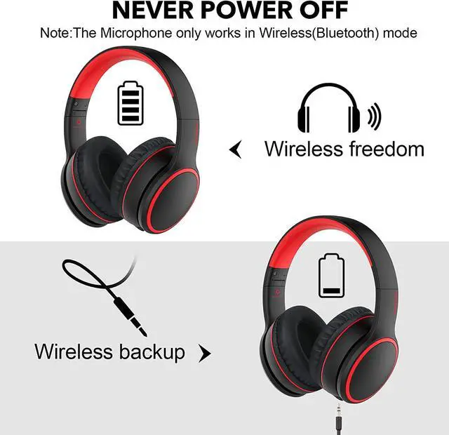 Alt view image 6 of 7 - RORSOU B10 Bluetooth Headphones Over Ear, Lightweight Folding Stereo Bass Wireless Headset with Mic, 50H Playtime, Volume Control, Bluetooth 5.3 Headphones for iPad/Travel/Tablet/PC (Black)