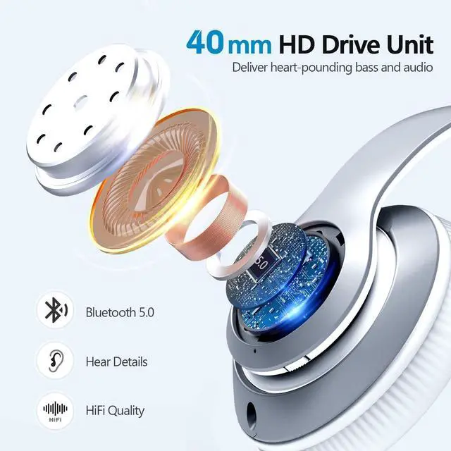 Alt view image 6 of 7 - Headphones Wireless Bluetooth,60 Hours Playtime Foldable Lightweight Bluetooth Headphones Wireless Over Ear Wired Hi-Fi Stereo with 6 EQ Modes, Deep Bass Adjustable Headset with Mic, FM, TF for Adults