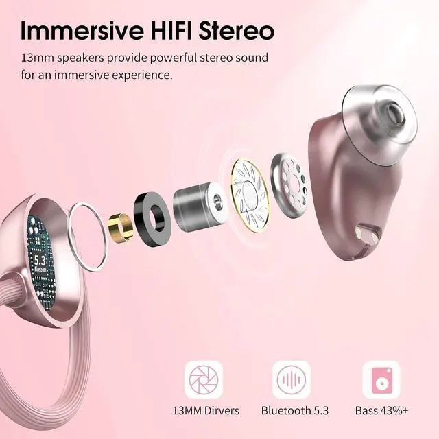 Alt view image 3 of 6 - Wireless Earbuds for Small Ear, HiFi Stereo Sport Bluetooth 5.3 Headphones with Earhooks, 48H Deep Bass Running Ear Buds with LED Display, Noise Cancelling, IP7 Waterproof Built-in Mic for iOS Android