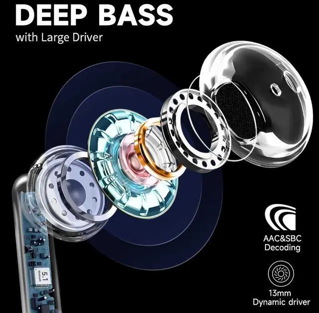 Alt view image 4 of 6 - DRQQ Wireless Earbuds Bluetooth Earbuds Wireless Headphones IPX5 Waterproof Earphones Noise Cancelling Headset Deep Bass Long Battery Bluetooth Headphones with Mic for iPhone Android
