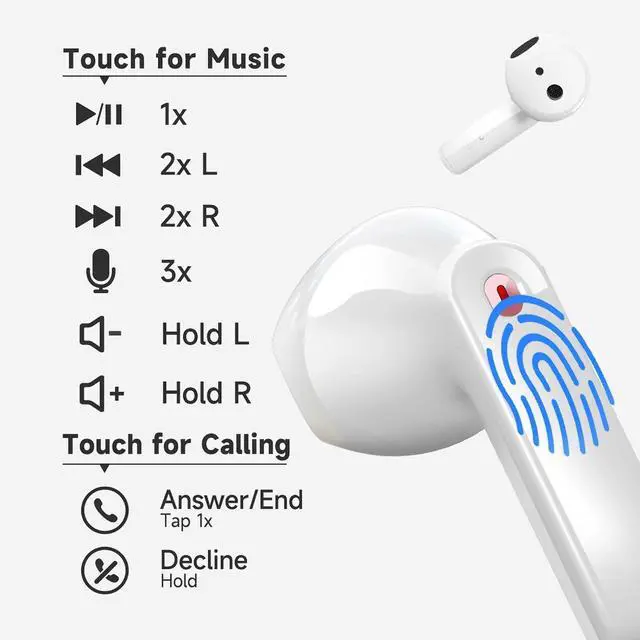 Alt view image 6 of 6 - DRQQ Wireless Earbuds Bluetooth Earbuds Wireless Headphones IPX5 Waterproof Earphones Noise Cancelling Headset Deep Bass Long Battery Bluetooth Headphones with Mic for iPhone Android