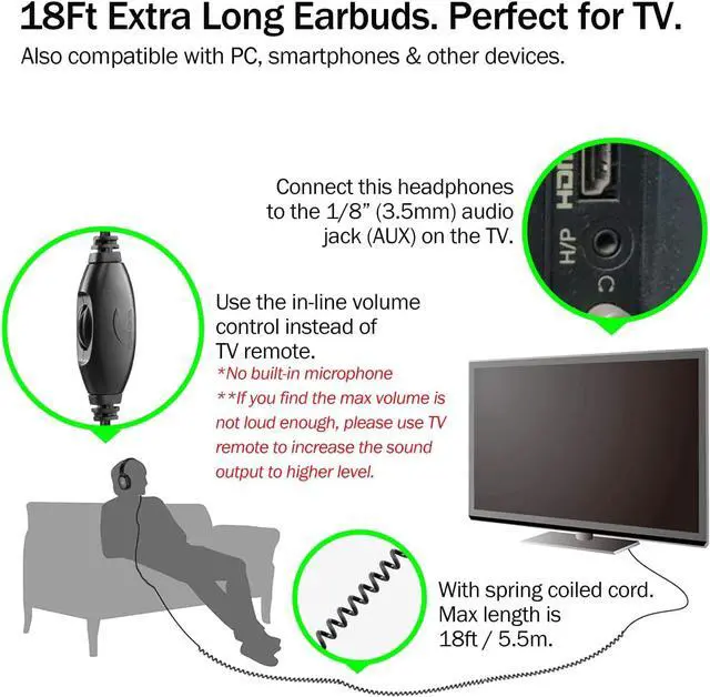 Alt view image 2 of 7 - Extra Long Cord Headphones for TV & PC with Volume Control, 18 Feet / 5.5M Extension Spring Coiled Cord, Universal 3.5mm AUX Audio, Wired Over Ear Stereo Headset, CGS-W6