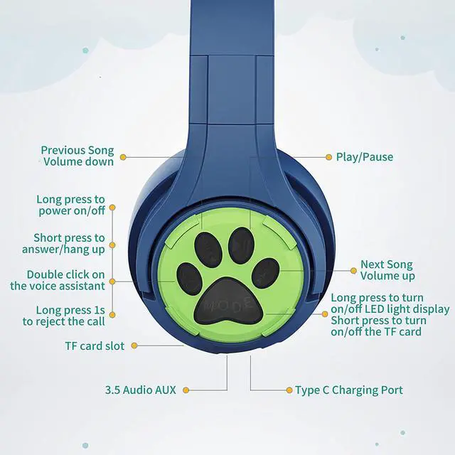 Alt view image 5 of 7 - Riwbox CF9 Cat Ear Kids Bluetooth Headphones with LED Light Up,Safe 85dB Volume Limit,Built-in Mic&Boom Mic for Calls,Kids Wireless&Wired Headphones for Tablet/Airplane/School/Online Learning(Blue)