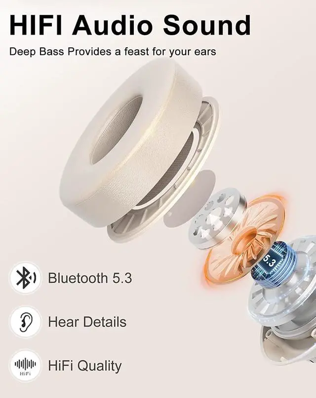 Alt view image 3 of 6 - Wireless Bluetooth Headphones Over Ear, 40 Hours Playtime Wireless Headphones with Microphone,Foldable Light Weight Headset with HiFi Stereo Sound for Travel Work (Beige)