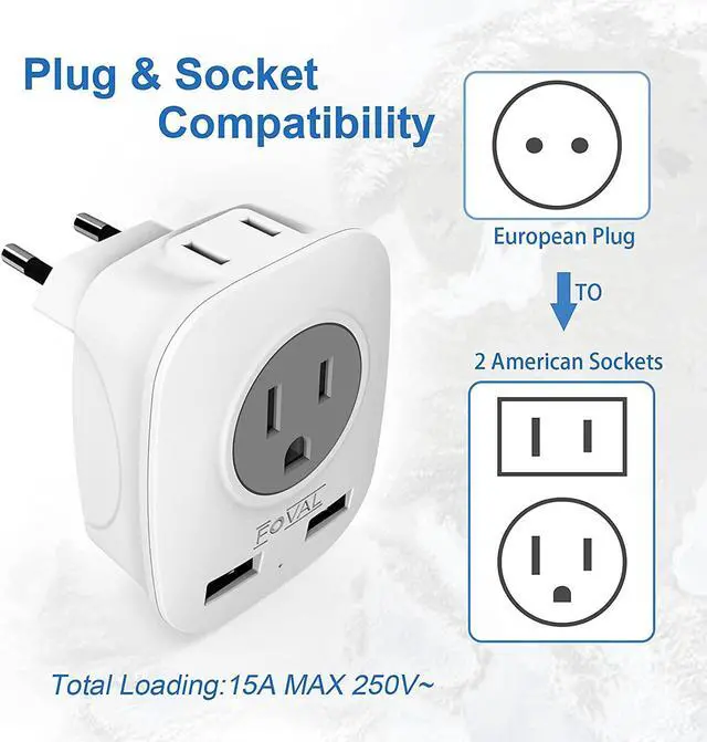 Alt view image 5 of 7 - European Plug Travel Adapter 3 Pack International Power Adaptor with 2 USB 2 American Outlets 4 in 1 Outlet Adapter US to Most of Europe France Germany Spain Greece Italy Iceland (Type C)