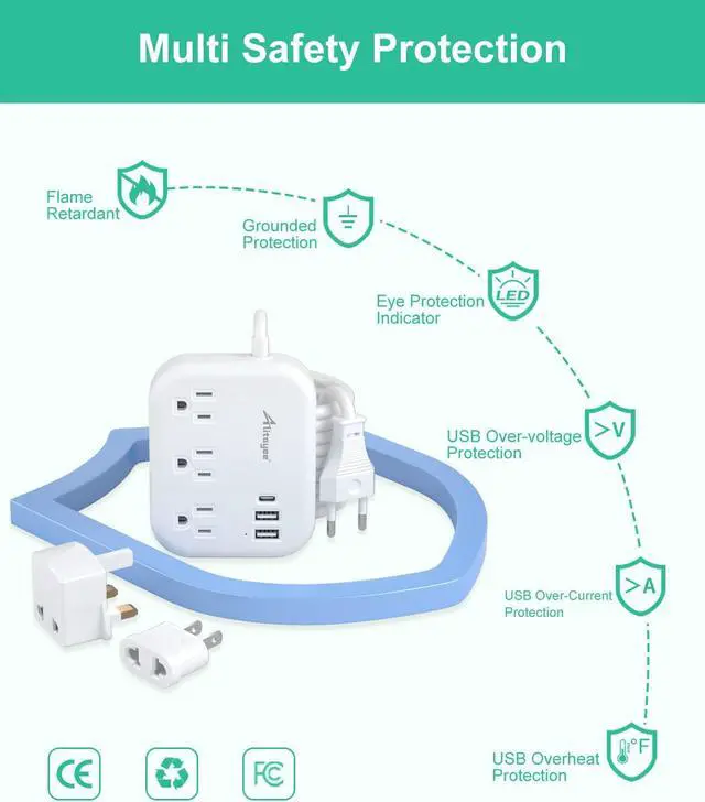 Alt view image 6 of 7 - European Travel Plug Adapter, Alitayee EU/UK/US Travel Power Strip with 3 Outlets 3 USB Ports, International Universal Plug Adapter with 3ft Extension Cord to EU UK Italy Spain France Germany Cruise