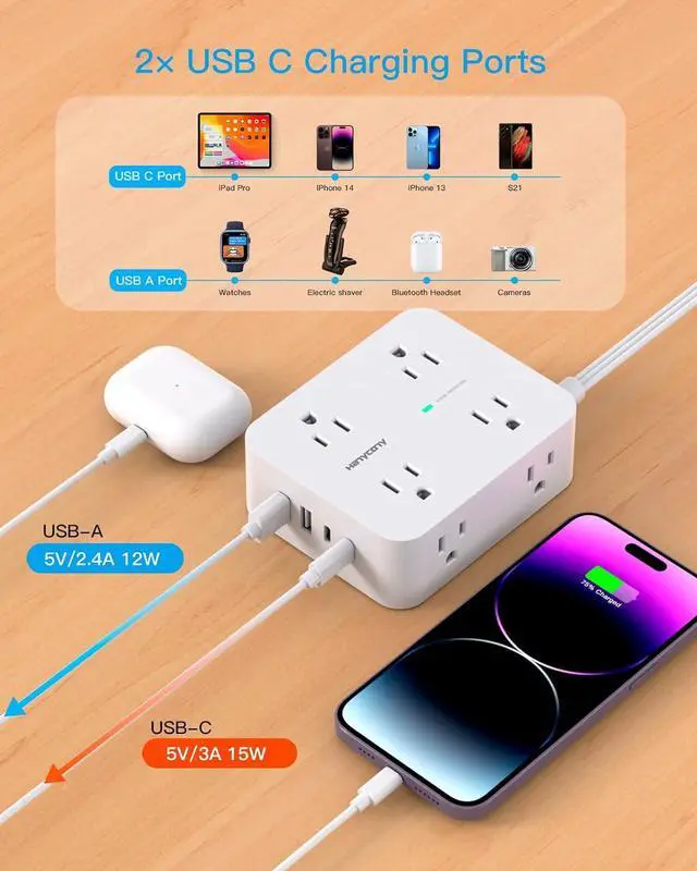 Alt view image 5 of 7 - Surge Protector Power Strip, HANYCONY Extension Cord with Multiple Outlets, 5 Ft Ultra Thin Flat Plug 8 Outlets 4 USB Ports(2USB C), 1080J Outlet Extender for Home Office College Dorm Room Essentials