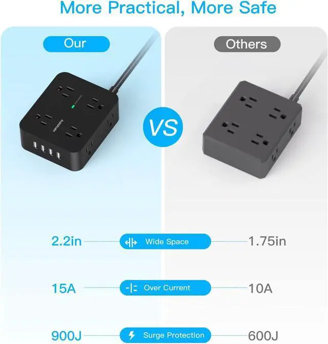 Alt view image 5 of 7 - HANYCONY Power Strip Surge Protector, 5 Ft Exetnsion Cord with Multiple Outlets, Outlet Extender with 4 USB Ports, Flat Plug, Wall Mount for Home Office Dorm Room Essentials, ETI Listed, Black