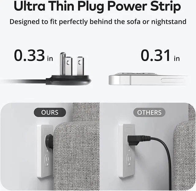 Alt view image 2 of 7 - TROND Ultra Thin Flat Extension Cord, Flat Plug Power Strip with 3 USB Charger, 3 AC Outlets Desktop Charging Station, Wall Mount Low Profile Power Strip for Home, Bedroom, Dorm Room Essentials Black