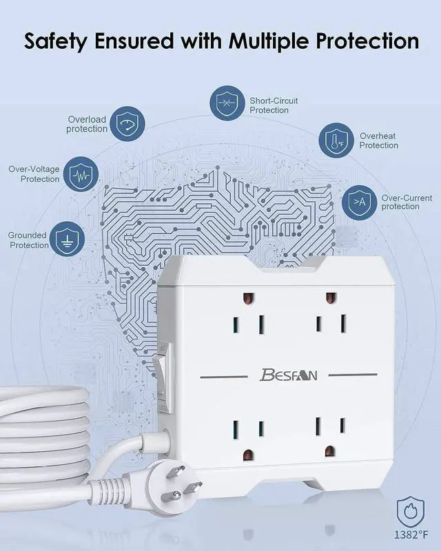 Alt view image 4 of 6 - BESFAN Small Power Strip with USB C, 20W Outlet Extender with 4 Widely Outlets 4 USB Ports (2 USB C), Flat Plug Power Strip with 5 ft Extension Cord, Charging Station for Office Dorm Home Cruise Ship