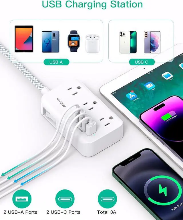 Alt view image 4 of 7 - Power Strip Extension Cord - 6 Outlets and 4 USB (2 USB C), 5Ft Braided Cord with Ultra Thin Flat Plug, Wall Mount, Overload Protection, Compact for Travel, Cruise Ship, and Dorm Room Essentials