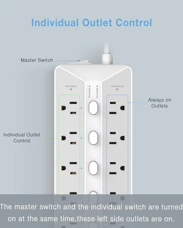 Alt view image 2 of 7 - Power Strip with USB, Individual Switches, TESSAN 12 Outlets and 3 USB Ports, Long Extension Cord 6 Feet with Surge Protector for Home, Dorm and Office Accessories, 1700J Protection, Gray