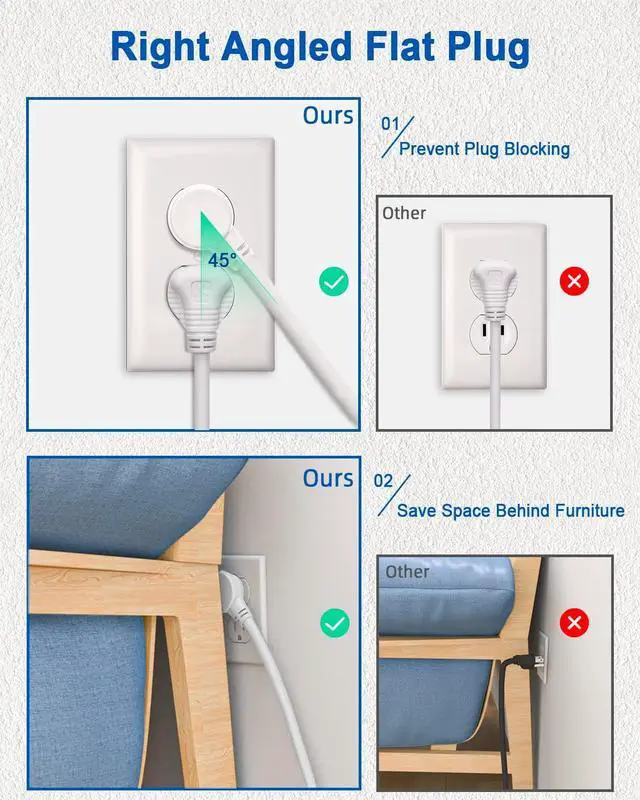 Alt view image 5 of 6 - Flat Plug Power Strip Individual Switches, Extension Cord 6 feet, 3 Outlets, Surge Protector 300J, White, Baby Proof Outlet Cover