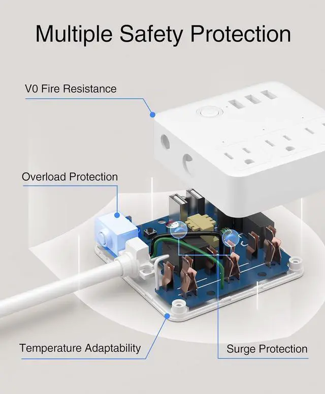Alt view image 5 of 6 - GHome Smart Plug Power Strip, WiFi Surge Protector Work with Alexa Google Home, Smart Outlets with 3 USB 3 Charging Port, Multi-Plug Extender for Home Office Cruise Travel and Christmas Light, 10A
