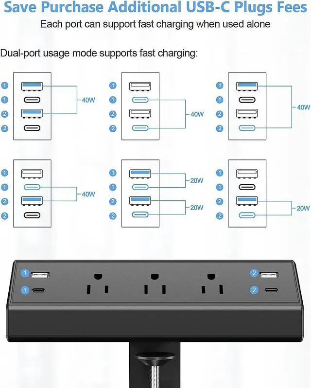 Alt view image 4 of 7 - Desk Clamp Power Strip,40W Fast Charging Station,Desktop Mount Surge Protector,2 PD 20W USB C Ports,3 Outlets for Home,Office,Fit 1.9" Tabletop Edge (Black, 3 Outlets & 4 USB Ports & 25 FT Cable)