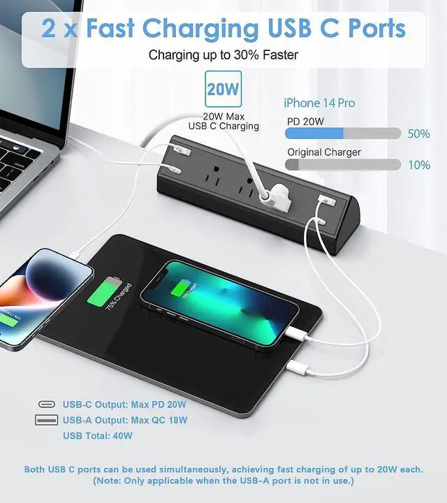 Alt view image 2 of 7 - Desk Clamp Power Strip,40W Fast Charging Station,Desktop Mount Surge Protector,2 PD 20W USB C Ports,3 Outlets for Home,Office,Fit 1.9" Tabletop Edge (Black, 3 Outlets & 4 USB Ports & 25 FT Cable)