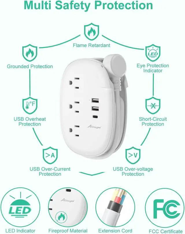 Alt view image 7 of 7 - Alitayee USB C Travel Power Strip,Portable Power Strip with 3 Outlets 3 USB Ports Fast Charge, USB Extension Cord with Flat Plug and 4ft Wrapped Around Extension Cord for Cruise Travel Home Office