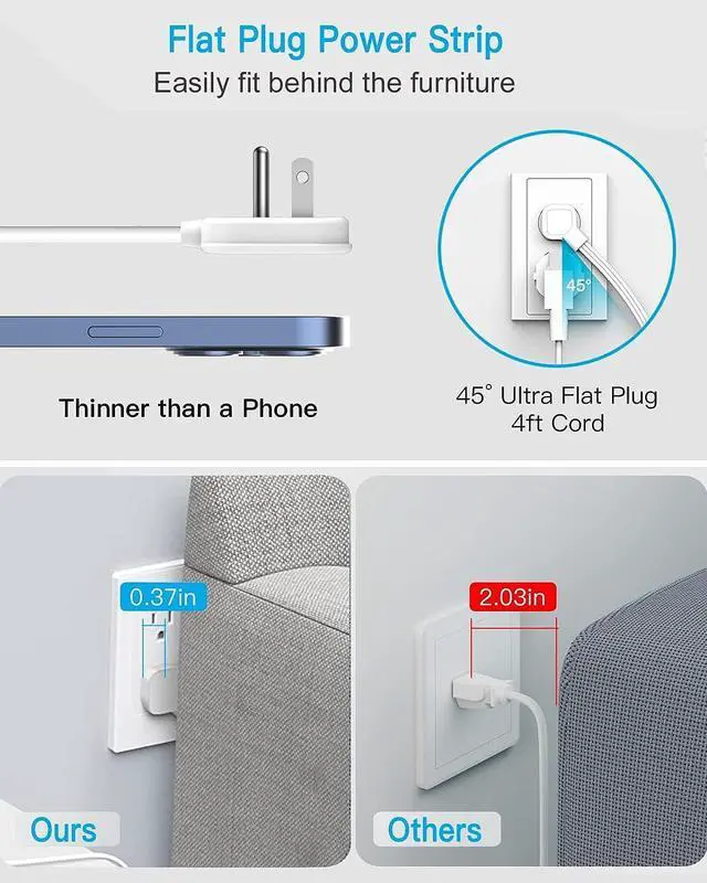 Alt view image 5 of 7 - Flat Multi Plug Extender with 3 USB Wall Charger(1 Type C), 4 Outlet Wall Adapter, 4 ft Thin Extension Cord, Flat Plug Surge Protector Power Strip for Home, Office, College Dorm. White