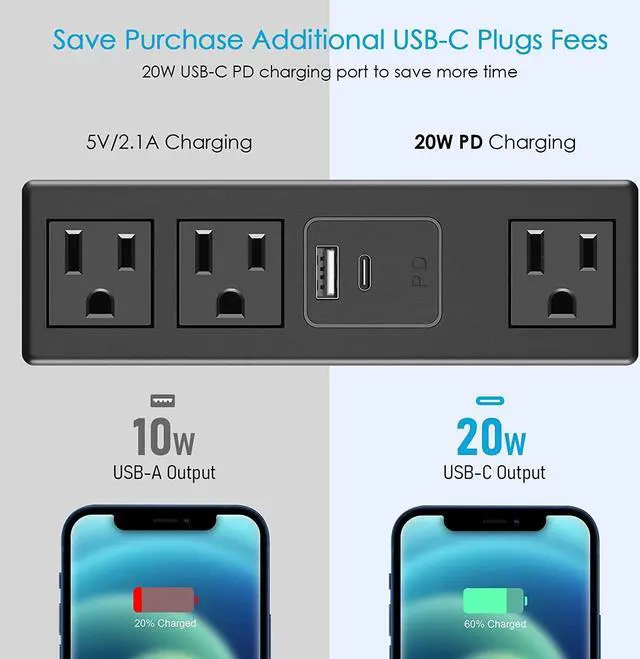Alt view image 2 of 7 - CCCEI Desk Clamp Power Strip with PD 3.0 Fast Charging USB C Port, on Desktop Mount Widely Spaced Outlet 6 FT Flat Plug, Fit 1.6 inch Tabletop Edge Thick, 125V 12A 1500W (Black)