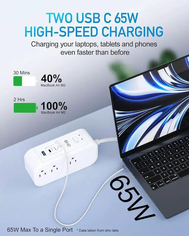 Alt view image 3 of 7 - 6FT PD 65W USB C Power Strip Surge Protector for Travel&Work, 9-in-1 Power Strip with 6 Widely AC Outlets&3 USB Ports, Overload Protection, Flat Plug, Wall Mount, Desk USB Charging Station, 1875W/15A