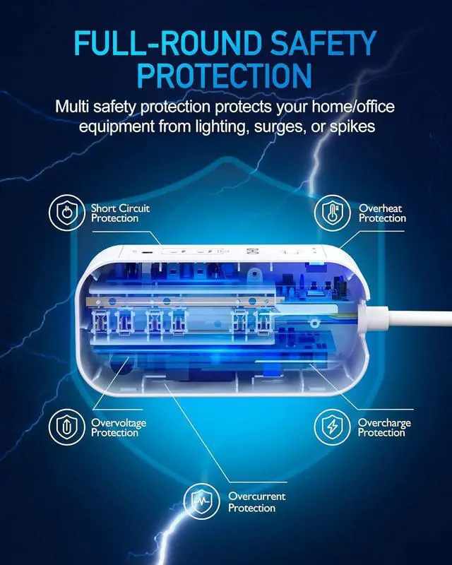 Alt view image 7 of 7 - 6FT PD 65W USB C Power Strip Surge Protector for Travel&Work, 9-in-1 Power Strip with 6 Widely AC Outlets&3 USB Ports, Overload Protection, Flat Plug, Wall Mount, Desk USB Charging Station, 1875W/15A