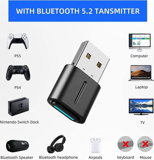 Alt view image 3 of 7 - Smof USB Bluetooth Audio Adapter for PS5, PS4,Switch,Mac. Compatible Bone Conduction Headsets Wireless Audio Dongle with aptX Low Latency Support, USB Bluetooth 5.2 Adapter