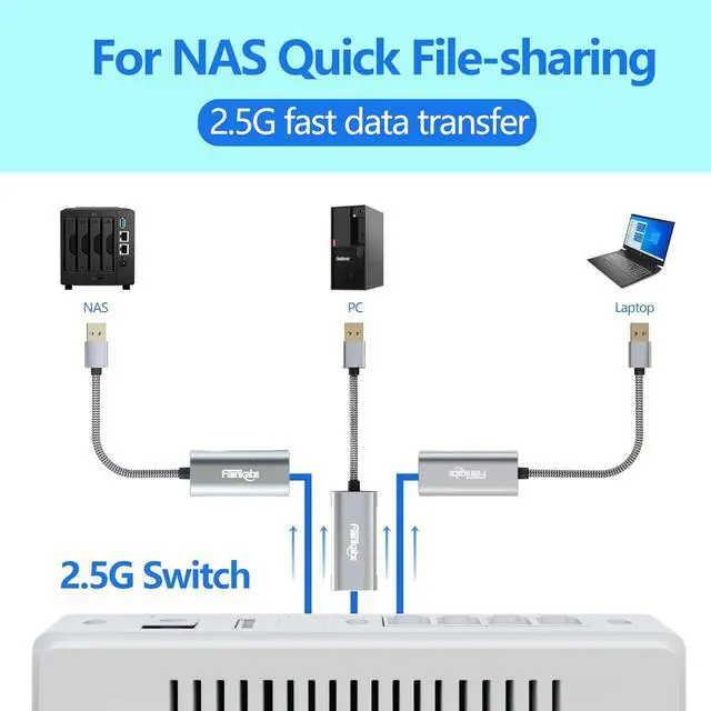Alt view image 3 of 7 - 2.5G USB to Ethernet Adapter - USB 3.0 to RJ45 Gigabit LAN Adapter for Xbox 360, Laptop, Computer, Mac, Chromebook, Microsoft Surface