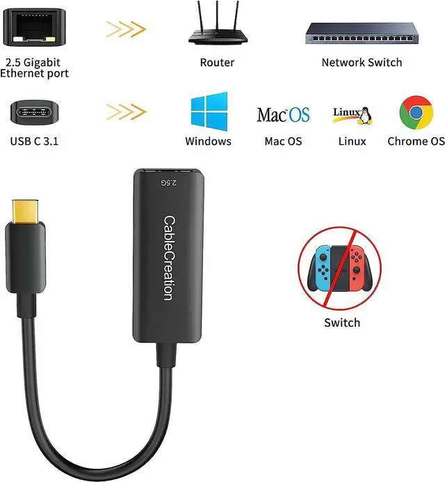 Alt view image 4 of 7 - CableCreation USB C to 2.5G Ethernet Adapter, USB C 3.1 to RJ45 2.5 Gigabit LAN Thunderbolt 3, Compatible with MacBook Pro MacBook Air iPad Pro Surface Pro 7 Dell XP15 13 Chromebook Windows Mac OS