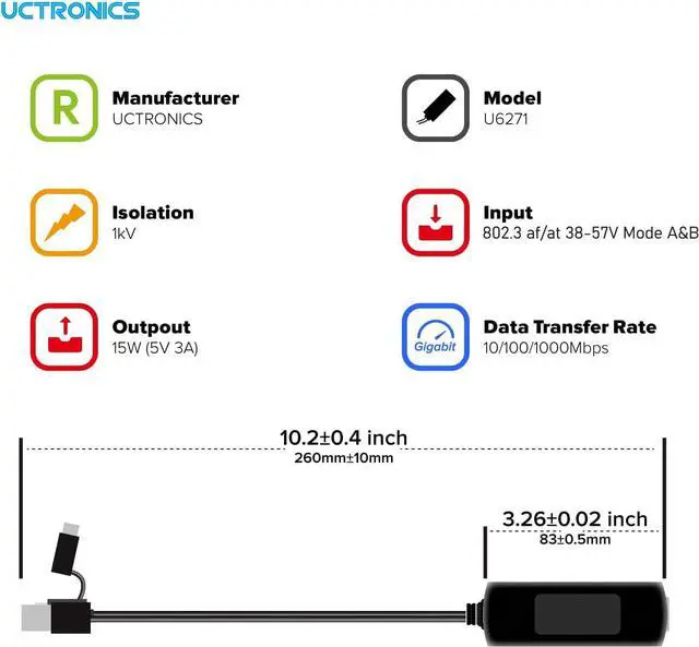 Alt view image 4 of 6 - UCTRONICS Gigabit PoE Splitter 5V 3A, 2-in-1 PoE to USB C/Micro USB Adapter, IEEE 802.3af/at Compliant 10/100/1000Mbps for Raspberry Pi 3/4, Security IP Cameras and More