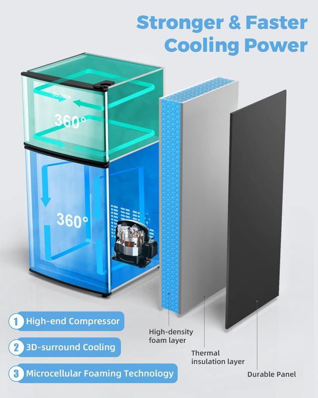 Bodare Retro Mini Fridge with Freezer: 3.2 Cu.Ft Mini Refrigerator with 2  Doors - Small Refrigerator Energy-Saving Compact Refrigerator - Small  Fridge for Bedroom Dorm (Blue) - Yahoo Shopping