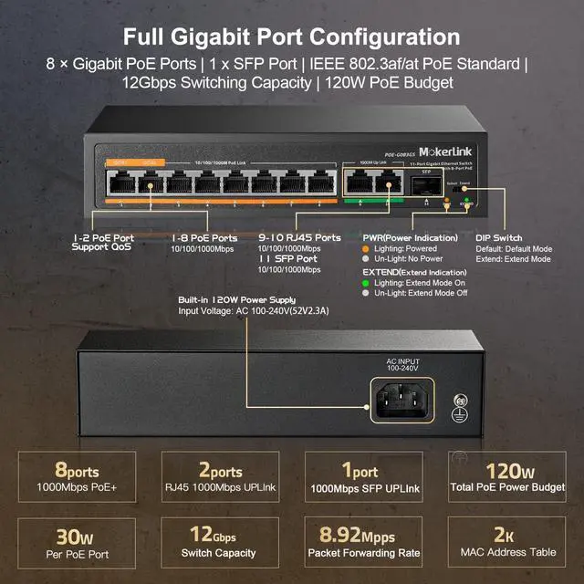 Alt view image 4 of 7 - 11 Port Gigabit PoE Switch with 8 PoE+ Port, 2 Gigabit Uplink, 1 SFP Port, 120W AI Detection, Qos, Fanless Metal Plug & Play Unmanaged Network Switch