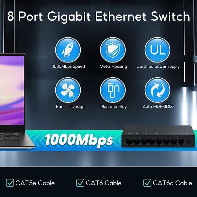 Alt view image 3 of 7 - SODOLA 8 Port Gigabit Ethernet Switch|Desktop/Wall-Mount|Plug & Play| Fanless |Metal Housing|Fanless Design|Desktop Ethernet Splitter|Quiet Unmanaged Network Switch