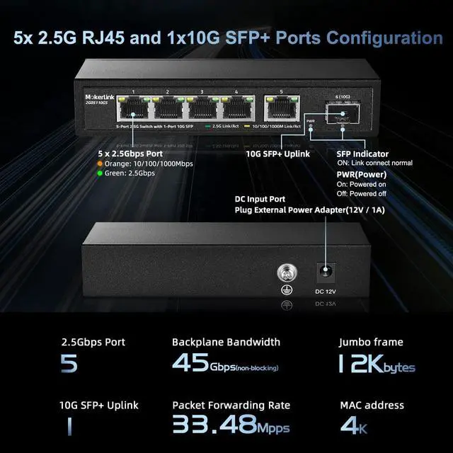 Alt view image 4 of 7 - MokerLink 5 Port 2.5G Ethernet Switch with 10G SFP, 5 x 2.5G Base-T Ports Compatible with 10/100/1000Mbps, Metal Unmanaged Fanless Network Switch