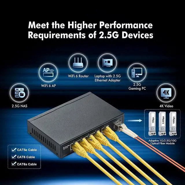 Alt view image 5 of 7 - MokerLink 5 Port 2.5G Ethernet Switch with 10G SFP, 5 x 2.5G Base-T Ports Compatible with 10/100/1000Mbps, Metal Unmanaged Fanless Network Switch