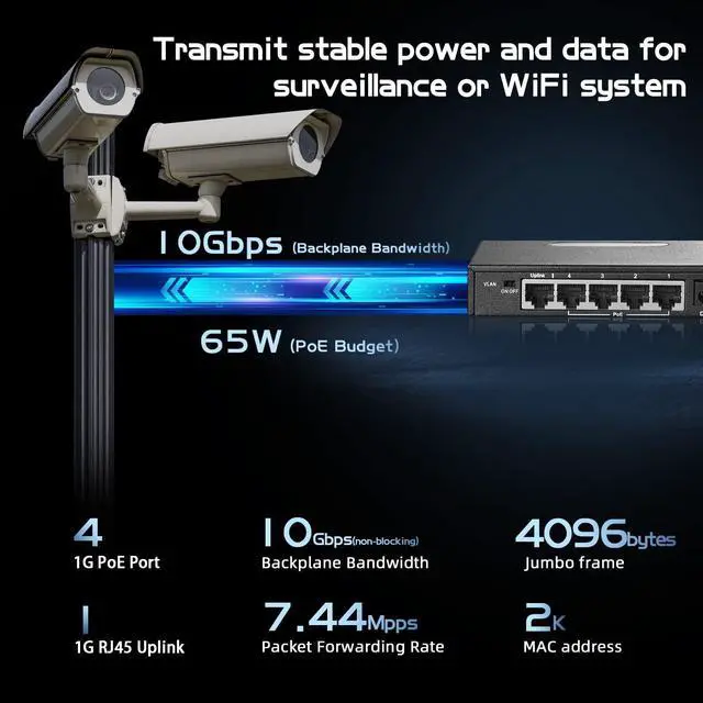 Alt view image 4 of 7 - Binardat 5 Port Gigabit POE Switch, 4 POE+ Ports 1000Mbps, 1 Gigabit Uplink, IEEE802.3af/at, 65W Power Supply, Mini Metal Case Unmanaged Plug and Play