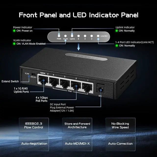Alt view image 5 of 7 - Binardat 5 Port Gigabit POE Switch, 4 POE+ Ports 1000Mbps, 1 Gigabit Uplink, IEEE802.3af/at, 65W Power Supply, Mini Metal Case Unmanaged Plug and Play