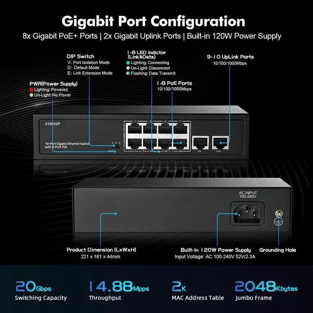 Alt view image 3 of 7 - 10 Port Gigabit PoE Switch, YuLinca 8 Port Gigabit PoE+ and 2 Gigabit Uplink, 10/100/1000Mbps, IEEE802.3af/at Max 120W, Metal Fanless Unmanaged Plug&Play Ethernet Switch