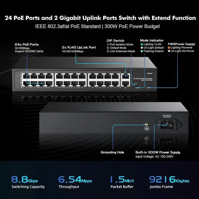 Alt view image 3 of 7 - 24 Port PoE Switch with 2 Gigabit Uplink, 100Mbps PoE+ Ports, 1000Mbps Uplink, IEEE802.3af/at, Max 300W, VLAN & PoE Extend 250m, YuLinca RackMount Fanless Unmanaged Ethernet Switch