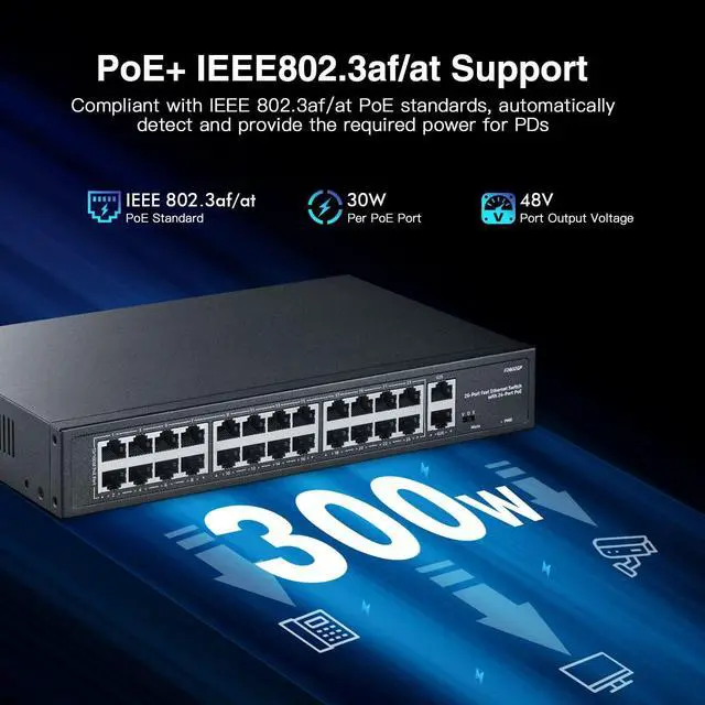 Alt view image 4 of 7 - 24 Port PoE Switch with 2 Gigabit Uplink, 100Mbps PoE+ Ports, 1000Mbps Uplink, IEEE802.3af/at, Max 300W, VLAN & PoE Extend 250m, YuLinca RackMount Fanless Unmanaged Ethernet Switch