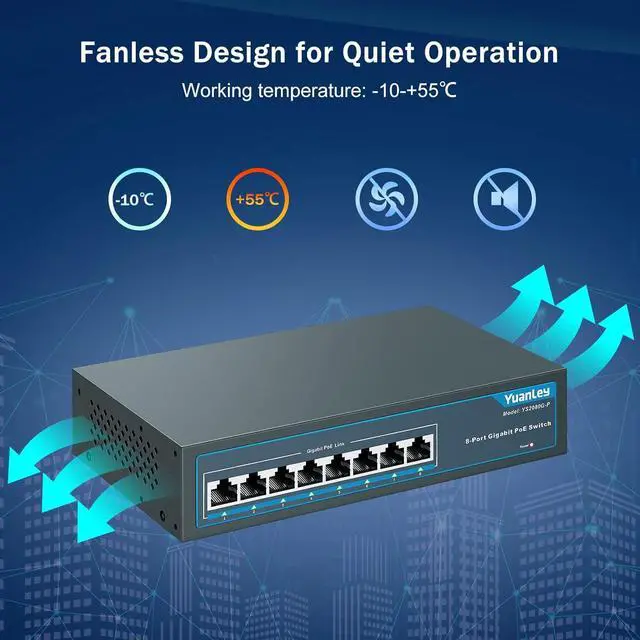 Alt view image 6 of 7 - YuanLey 8 Port Gigabit PoE Switch, 8 PoE+ Ports 1000Mbps, 120W 802.3af/at, Metal Fanless Unmanaged Plug and Play