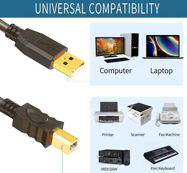 Alt view image 3 of 7 - Printer Cable 15ft USB 2.0 USB A to B Printer Cord High Speed USB Printer Cable Printer USB Cable Compatible with HP Canon Dell Epson Xerox Printers