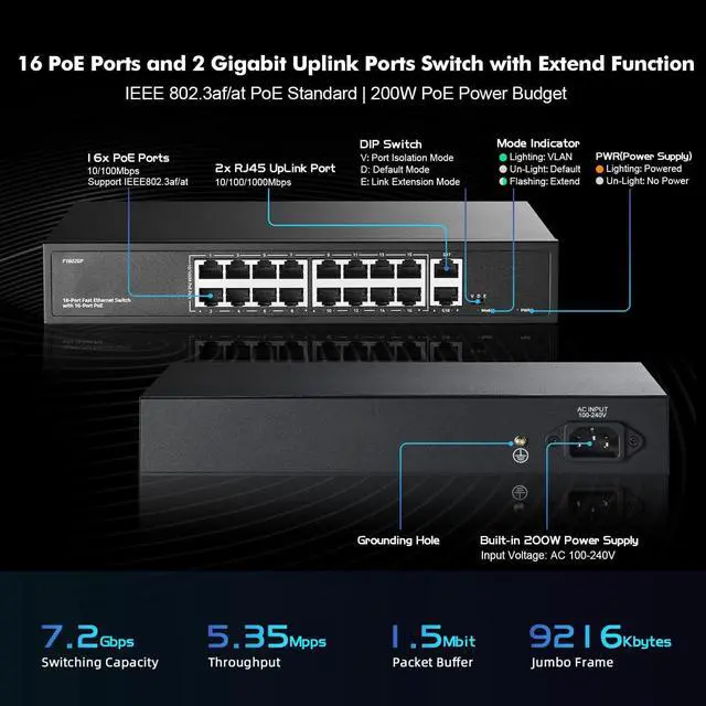 Alt view image 3 of 7 - 16 Port PoE Switch with 2 Gigabit Uplink, 10/100Mbps PoE+ Ports, 100/1000Mbps Uplink, IEEE802.3af/at, Max 200W, VLAN & PoE Extend 250m, YuLinca Metal RackMount Fanless Unmanaged Ethernet Switch