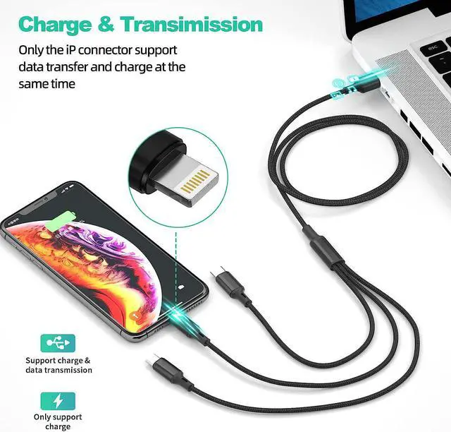 Alt view image 3 of 7 - Multi Charging Cable 2Pack 10FT 3 in 1 Universal Multiple USB Cable Organized Nylon Braided Fast Charging Cord Adapter with Type-c, Micro USB and Lightning for iPhone 15/15 Pro/Tablets/Samsung/LG