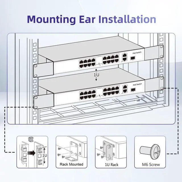 Alt view image 4 of 7 - Rack Mount Kit 19 Inch Rack Ears for Dell PowerConnect Series and Some Buffalo GU/MP Series Switches