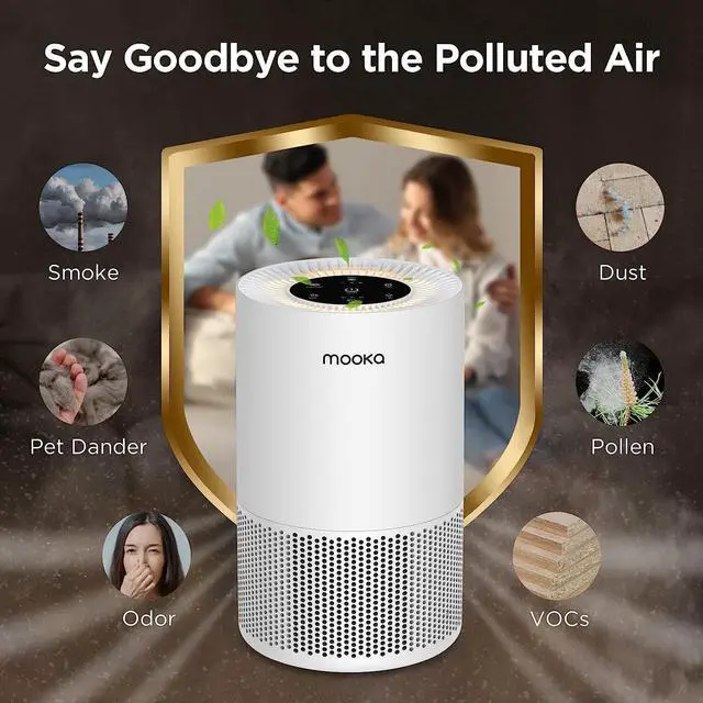 Alt view image 2 of 7 - Air Purifiers for Home Large Rooms up to 1200ft², MOOKA H13 True HEPA Air Purifier for Bedroom Pets with Fragrance Sponge, Timer, Air Filter Cleaner for Smoke, Odor, Dander, Pollen (White)