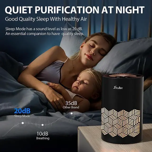 Alt view image 6 of 6 - Air Purifiers, HEPA Air Purifier for Bedroom with RGB Lights Air Purifiers for Dust Pets Smoke Pollen Dander Smell, Portable Air Purifier with Air Filter For Home (Black)