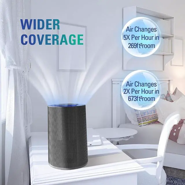 Alt view image 3 of 7 - STEALTH Air Purifiers for Home Allergies Pets Hair Dander Pollen Up to 1345 Ft²/H, H13 True HEPA 3-in-1 Filter Air Cleaner, Ozone Free 24db Sleep Mode,3 Speeds Timer for Lage Room Dorm Bedroom