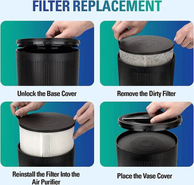 Alt view image 6 of 7 - STEALTH Air Purifiers for Home Allergies Pets Hair Dander Pollen Up to 1345 Ft²/H, H13 True HEPA 3-in-1 Filter Air Cleaner, Ozone Free 24db Sleep Mode,3 Speeds Timer for Lage Room Dorm Bedroom