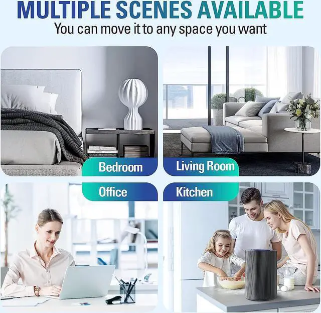 Alt view image 7 of 7 - STEALTH Air Purifiers for Home Allergies Pets Hair Dander Pollen Up to 1345 Ft²/H, H13 True HEPA 3-in-1 Filter Air Cleaner, Ozone Free 24db Sleep Mode,3 Speeds Timer for Lage Room Dorm Bedroom