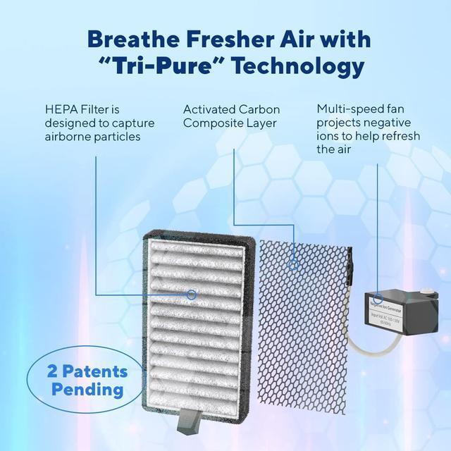 Alt view image 2 of 7 - Clarifion - DSTx Portable Air Purifier - Plug In Air Ionizer HEPA Filter, Mini Personal Air Purifiers For, Bedroom and Pets Helps With Smoke, Airborne Dust and Odors
